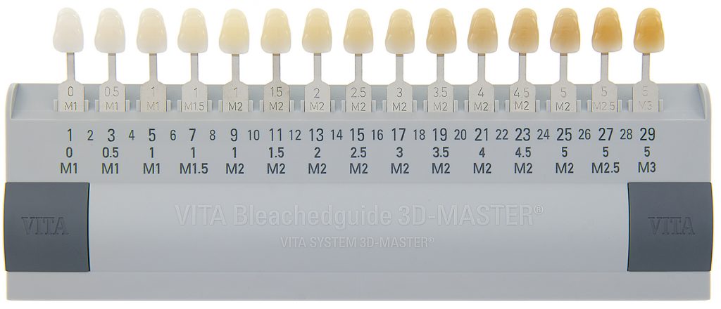 VITA LINEARGUIDE 3D-MASTER® | WHW